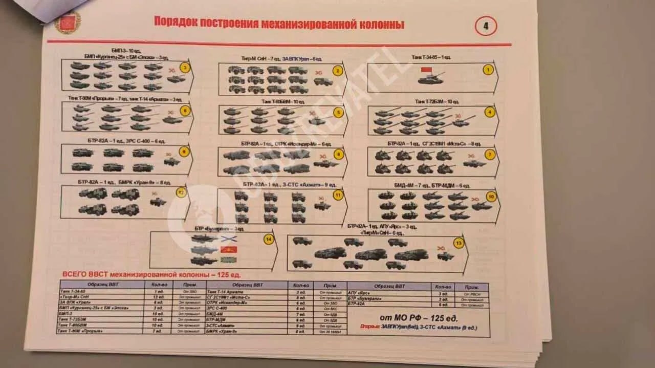 Изображение из галереи