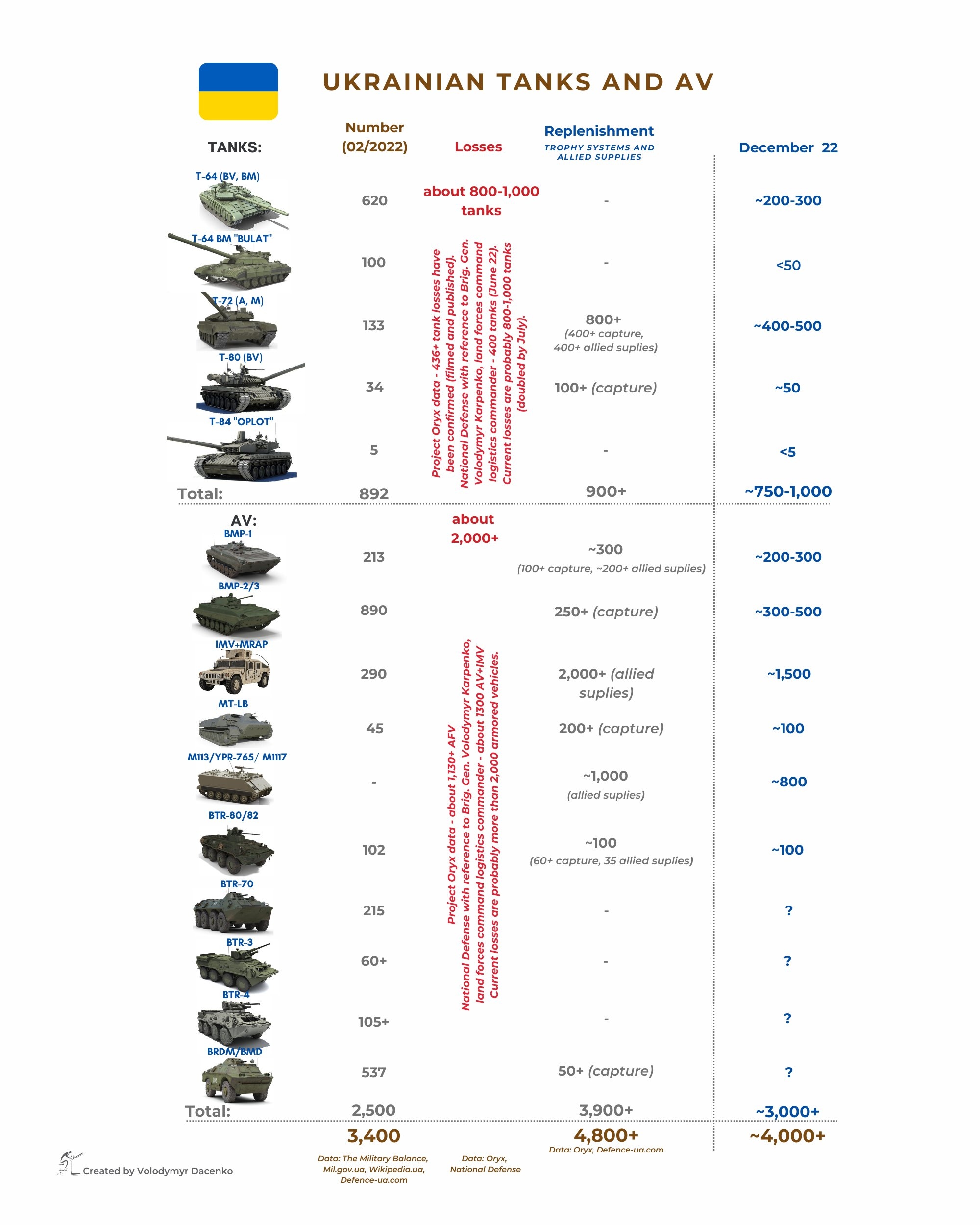 Миниатюра 8